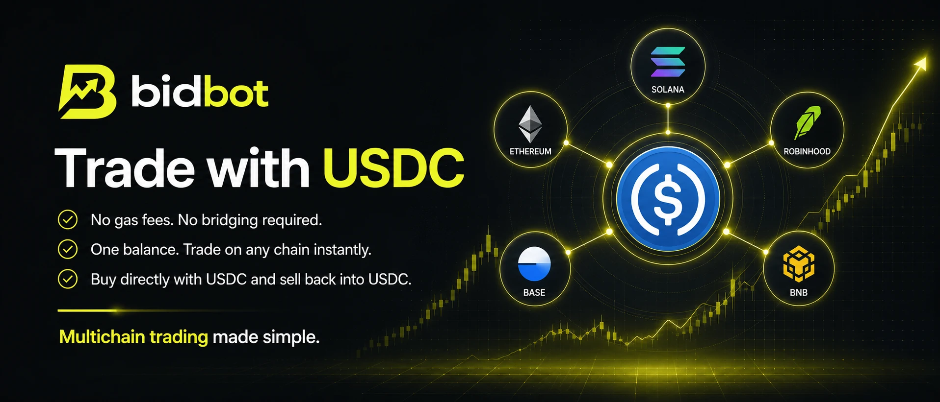 Trade with USDC — no gas fees, no bridging, one balance on every chain
